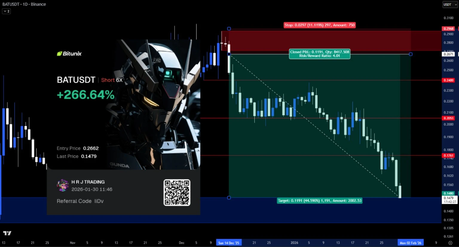 HRJ signal posts screenshot