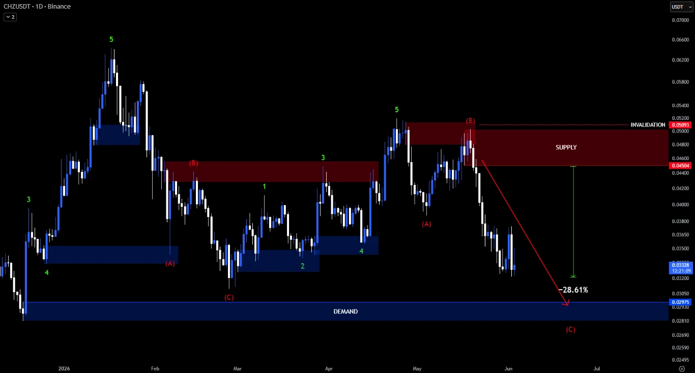 HRJ analysis charts screenshot