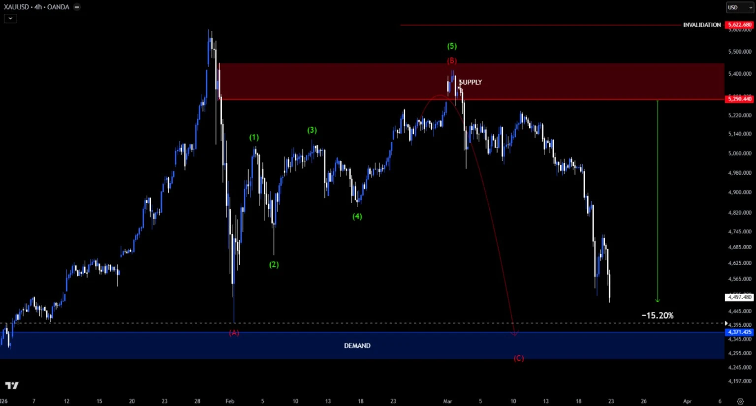 HRJ analysis charts screenshot