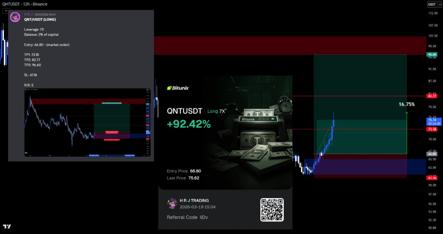 HRJ signal posts screenshot