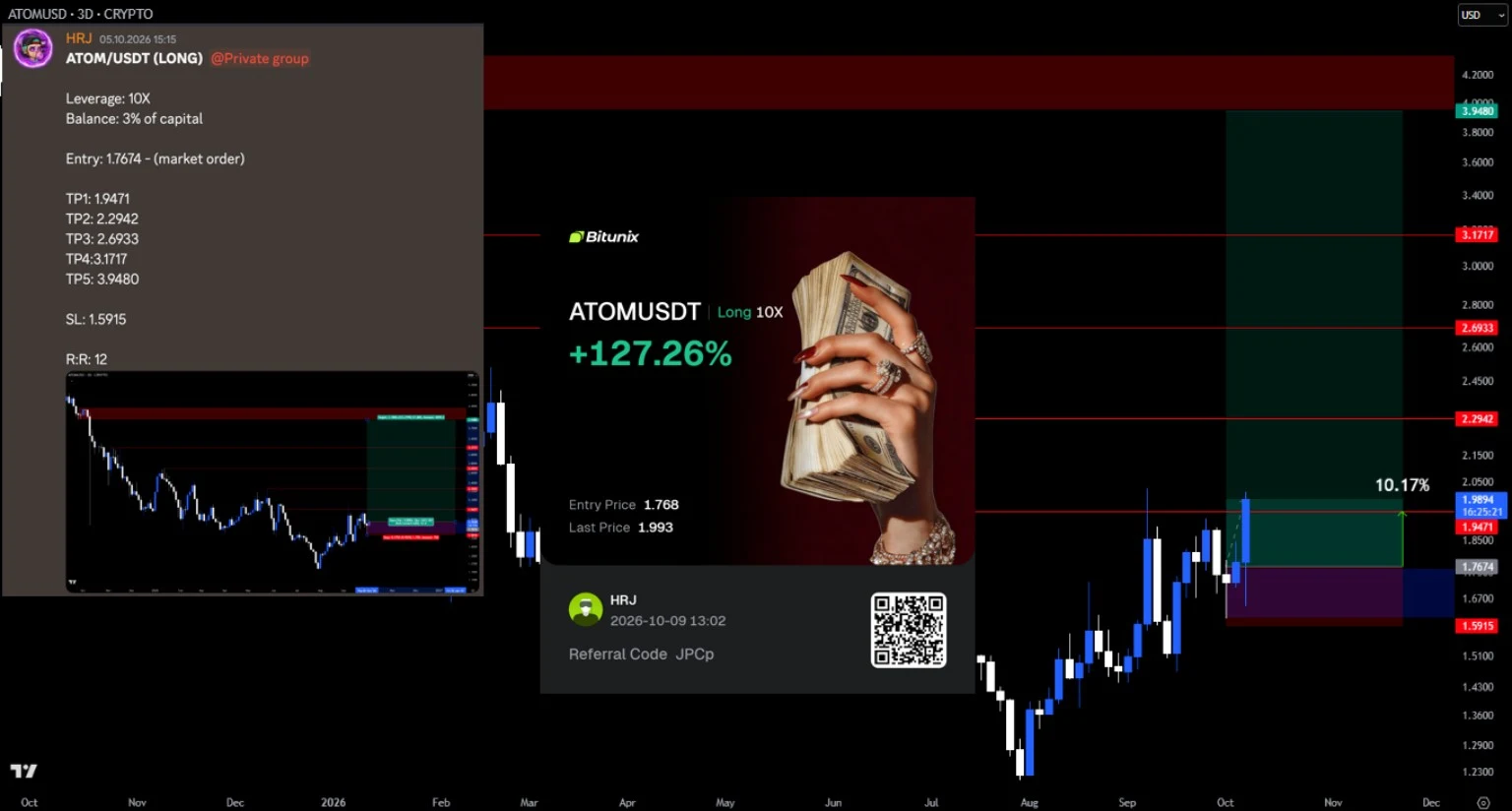 HRJ signal posts screenshot