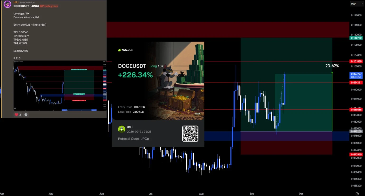 HRJ signal posts screenshot