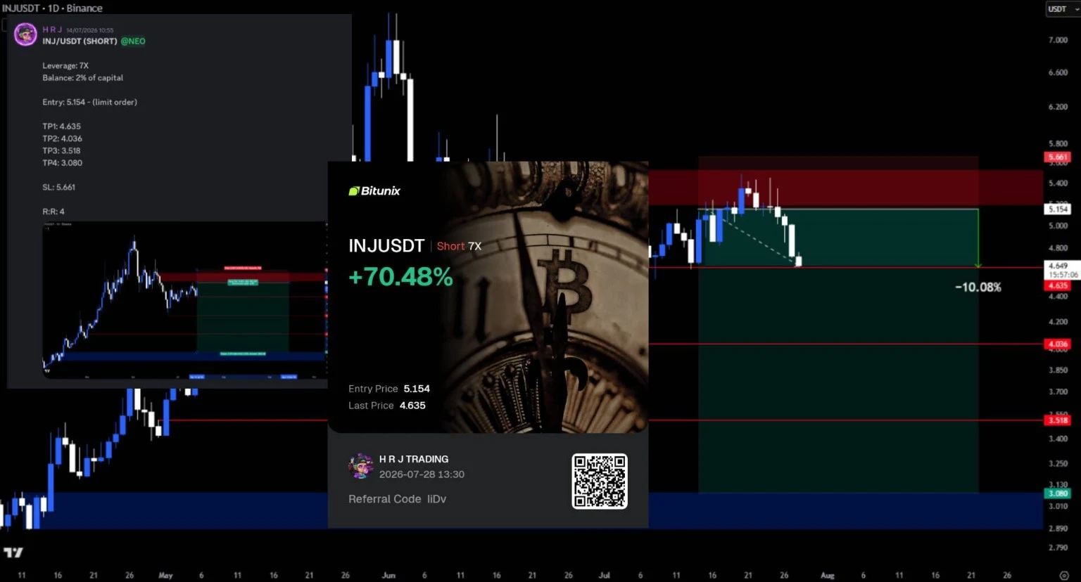 HRJ signal posts screenshot