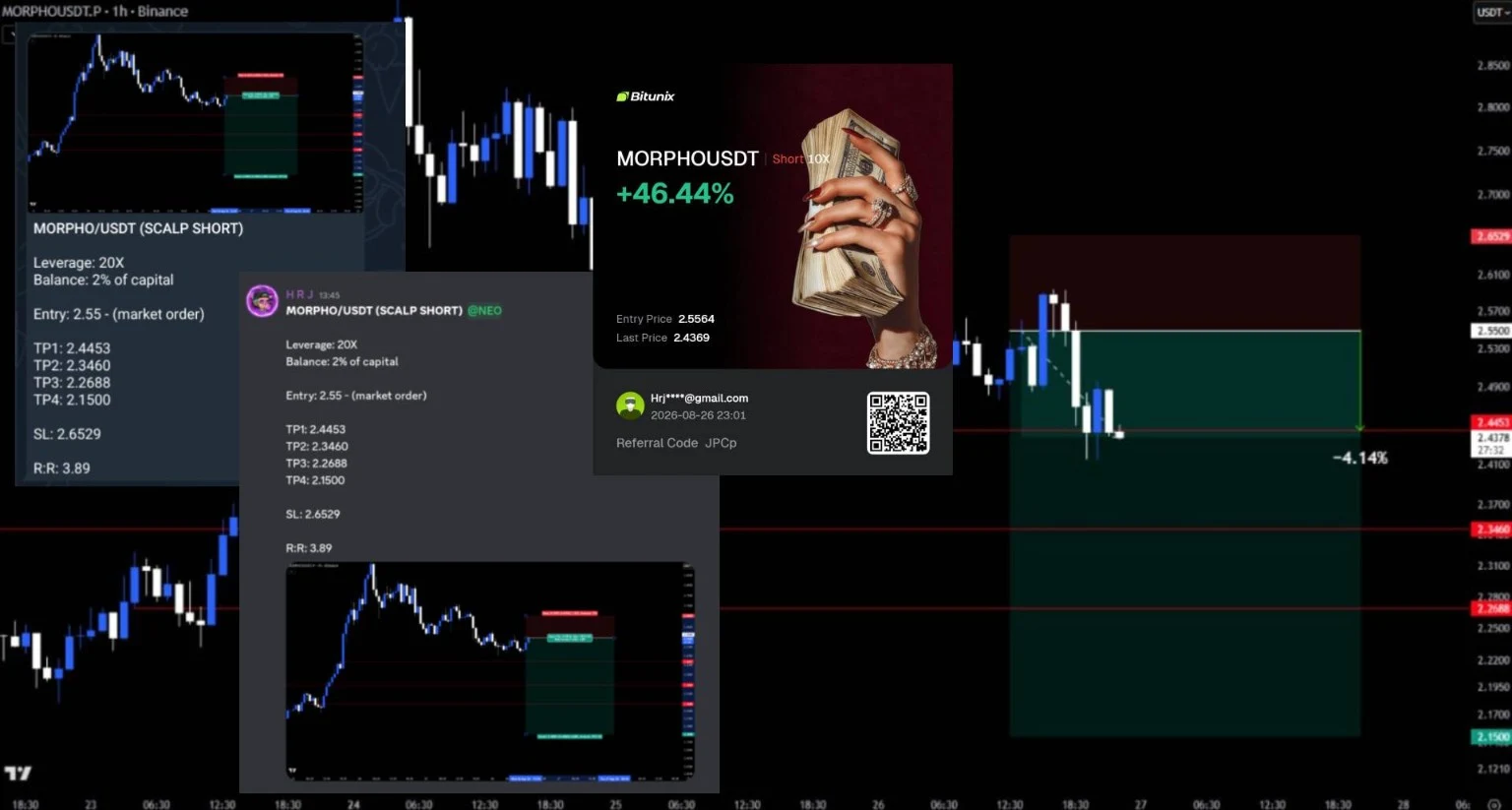 HRJ signal posts screenshot