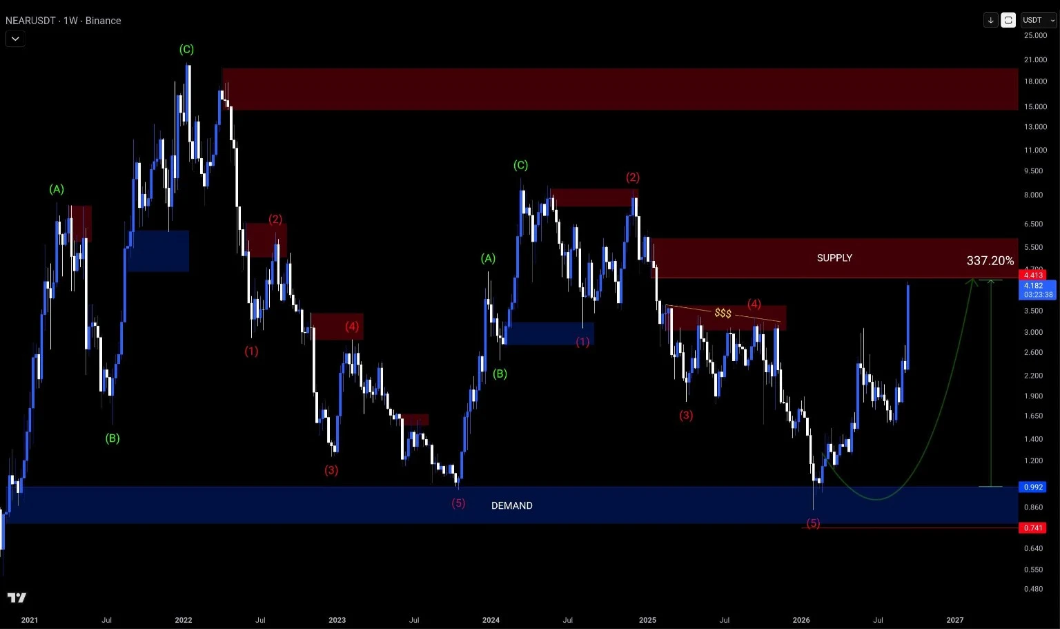 HRJ analysis charts screenshot