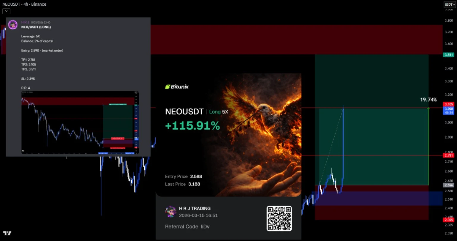 HRJ signal posts screenshot