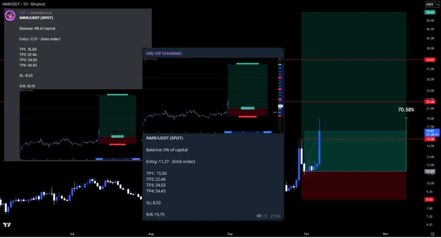 HRJ signal posts screenshot