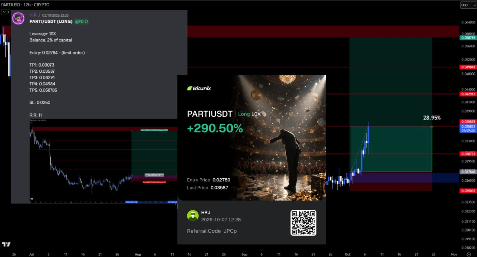 HRJ signal posts screenshot