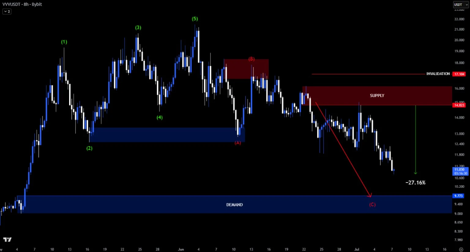 HRJ analysis charts screenshot
