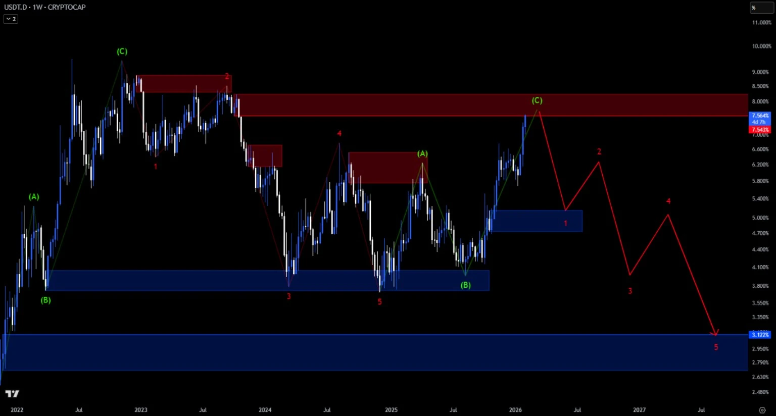 HRJ analysis charts screenshot